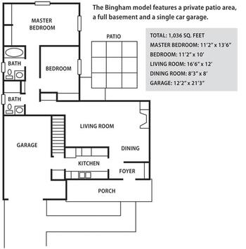 Floorplan of Armour Oaks, Assisted Living, Nursing Home, Independent Living, CCRC, Kansas City, MO 4